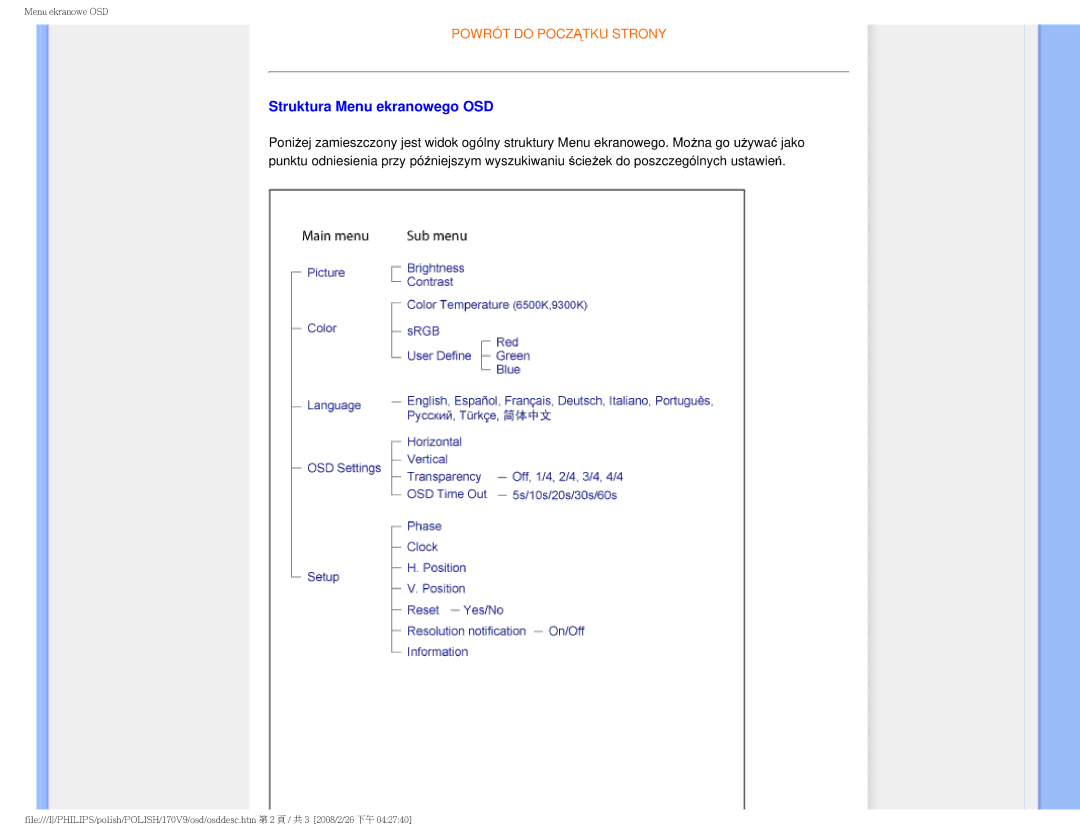 Philips 170V9 user manual Struktura Menu ekranowego OSD 