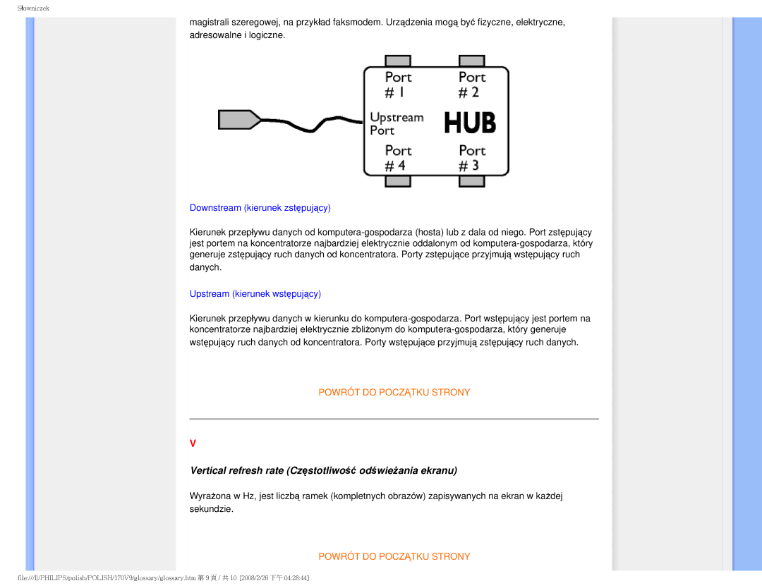 Philips 170V9 user manual Vertical refresh rate Częstotliwość odświeżania ekranu, Downstream kierunek zstępujący 