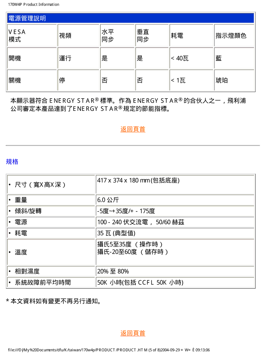 Philips 170W4P user manual Vesa 