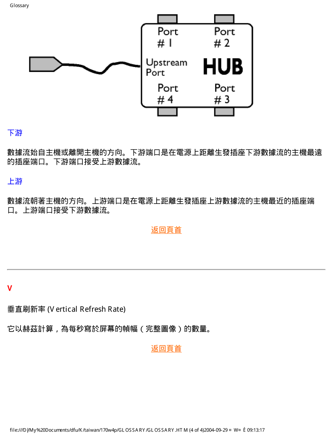 Philips 170W4P user manual 垂直刷新率 Vertical Refresh Rate 它以赫茲計算，為每秒寫於屏幕的幀幅（完整圖像）的數量。 