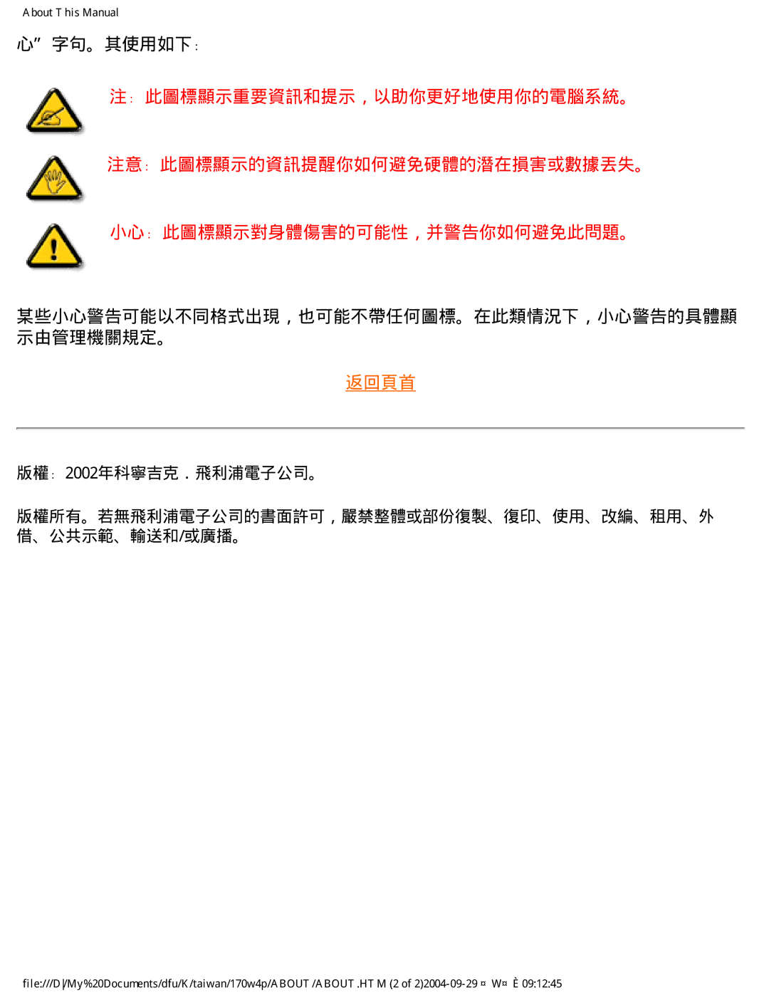 Philips 170W4P user manual 心字句。其使用如下﹕ 