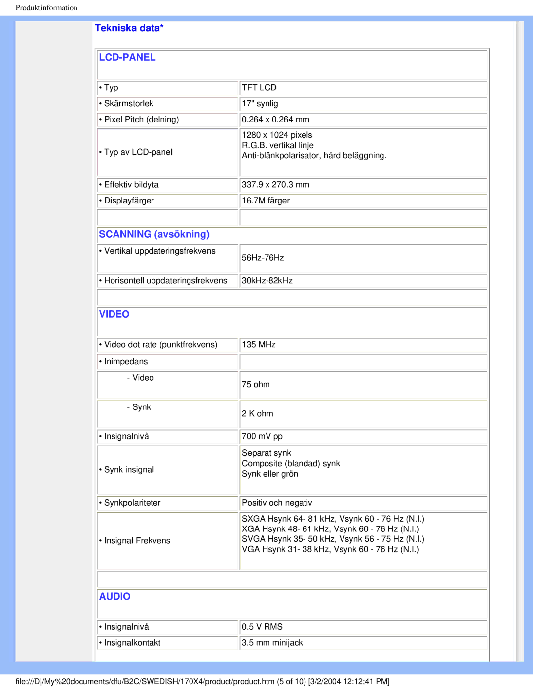 Philips 170X4 user manual Tekniska data, Lcd-Panel 