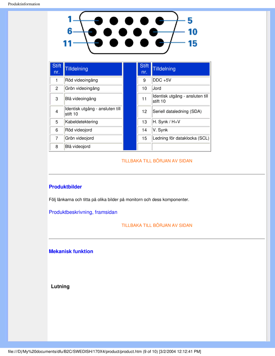 Philips 170X4 user manual Produktbilder, Mekanisk funktion 