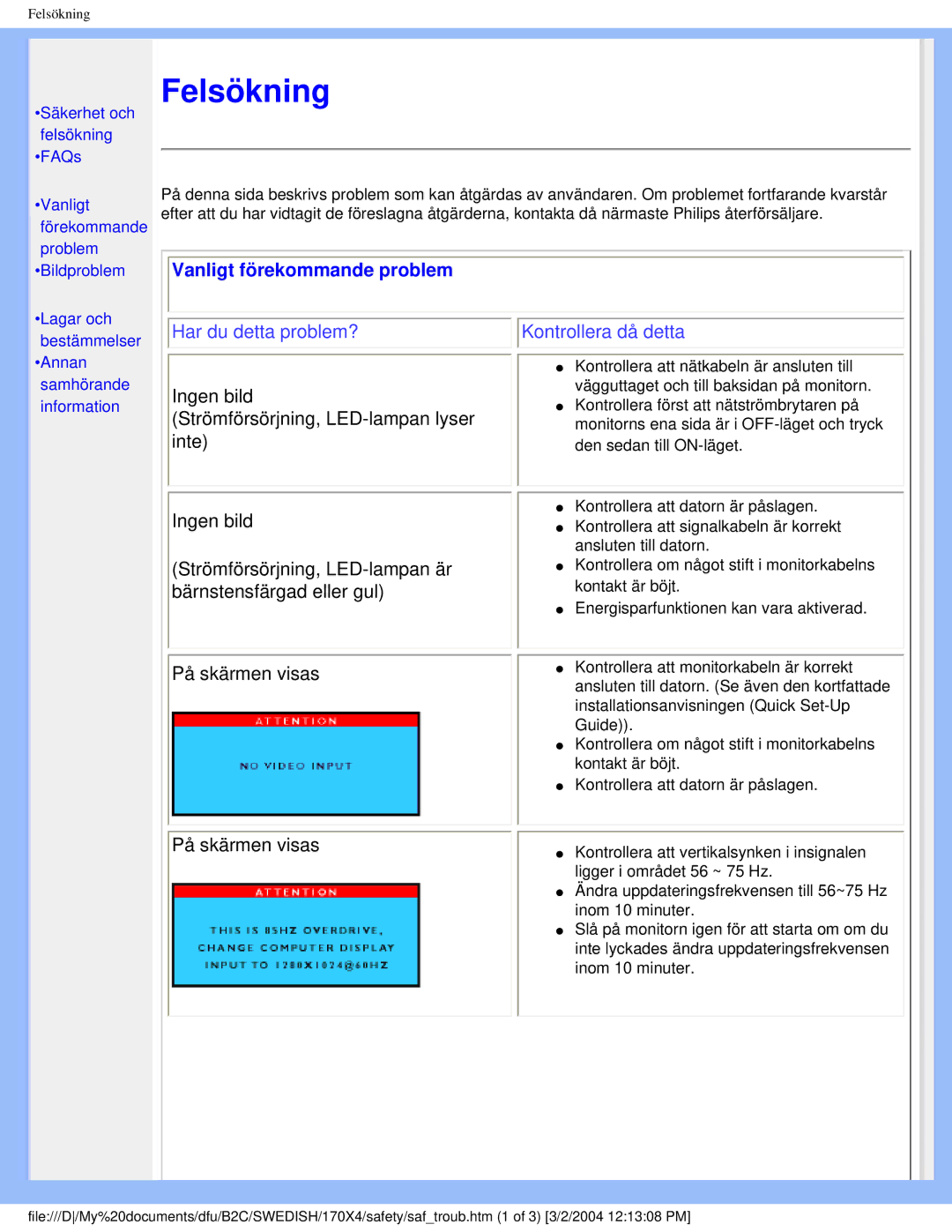 Philips 170X4 user manual Felsökning, Vanligt förekommande problem 