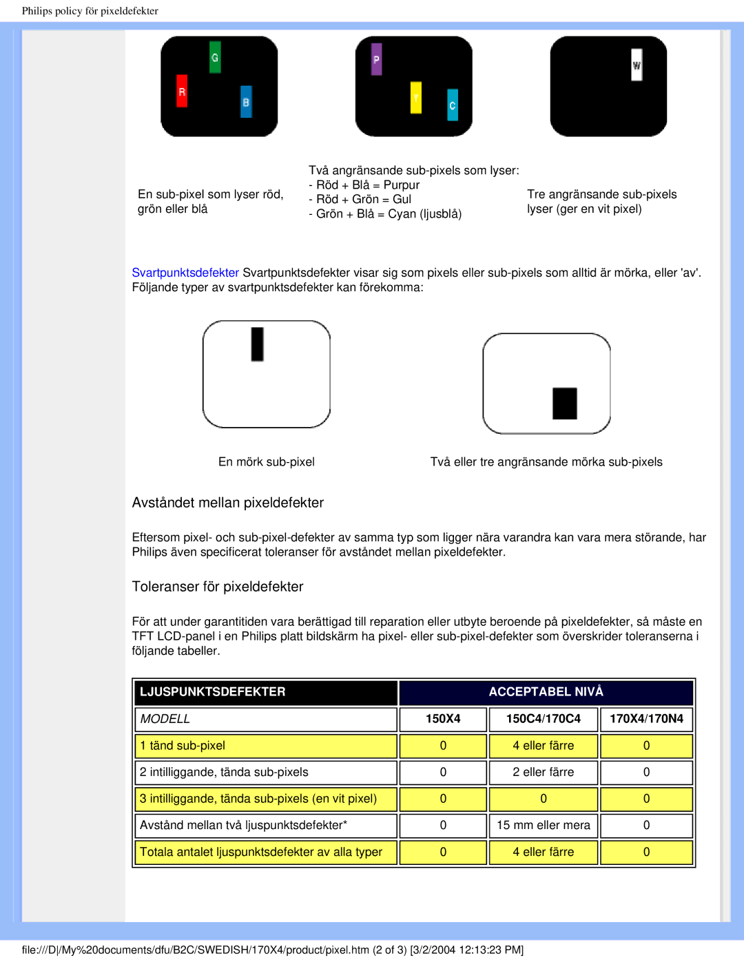 Philips 170X4 user manual Avståndet mellan pixeldefekter 