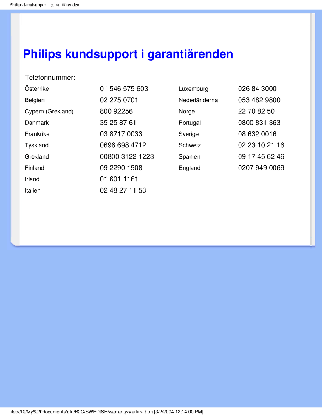 Philips 170X4 user manual Philips kundsupport i garantiärenden 