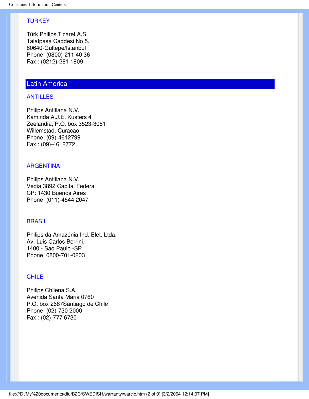 Philips 170X4 user manual Turkey, Antilles, Argentina, Brasil, Chile 