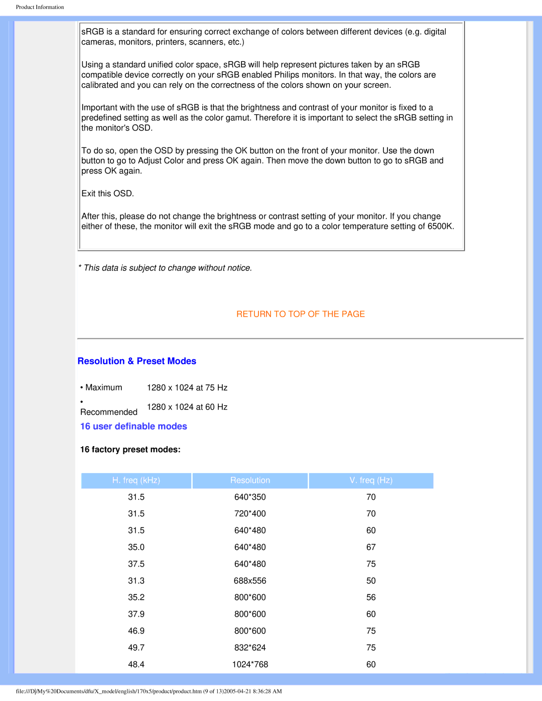 Philips 170x5 user manual Resolution & Preset Modes, User definable modes 