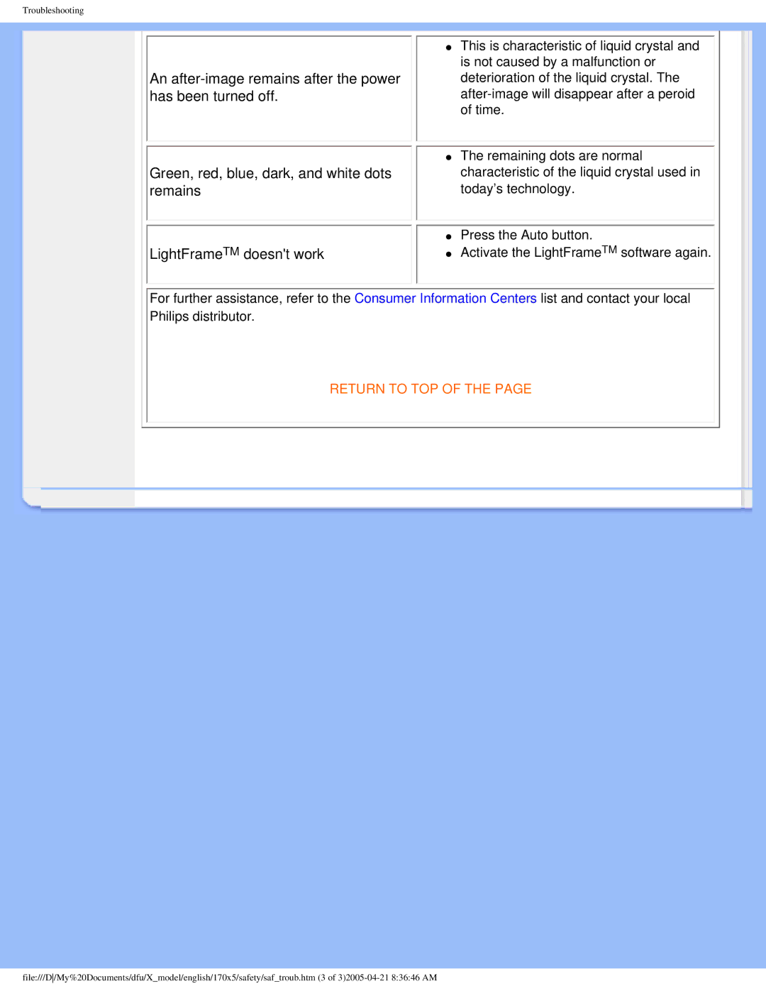 Philips 170x5 user manual Return to TOP 