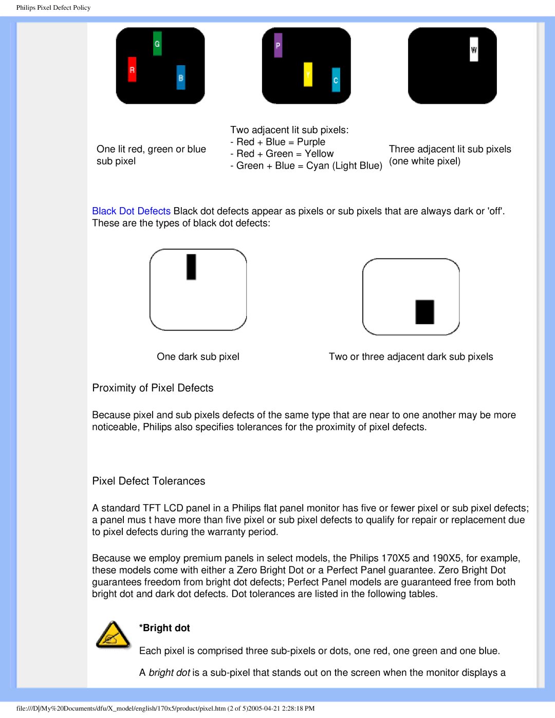 Philips 170x5 user manual Proximity of Pixel Defects 