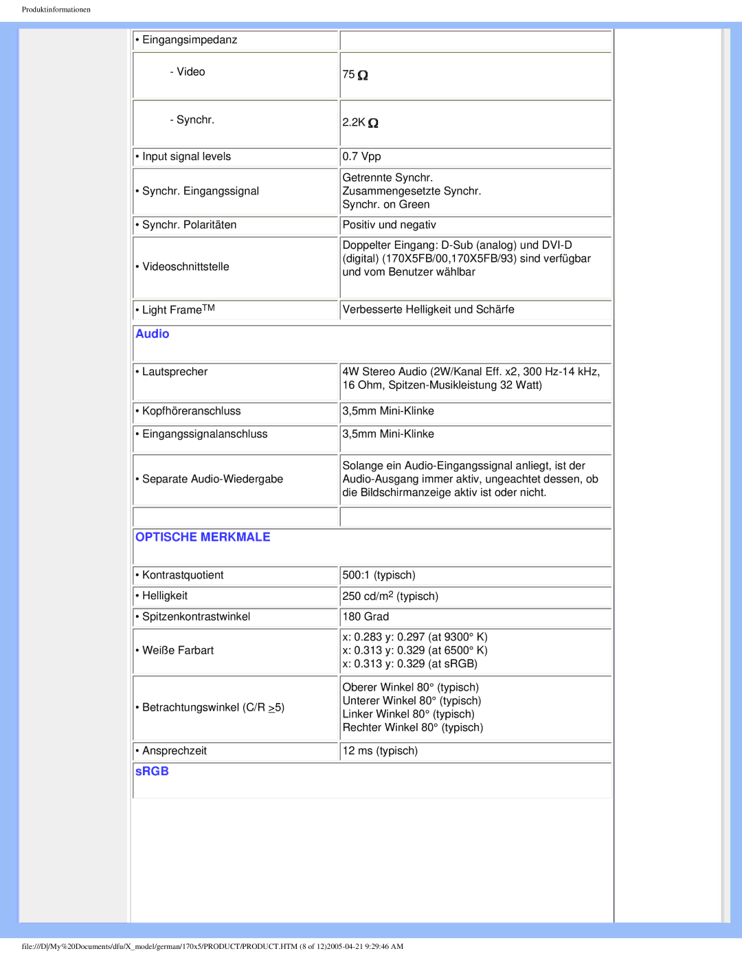 Philips 170X5FB/00, 170X5FB/93 user manual Optische Merkmale 