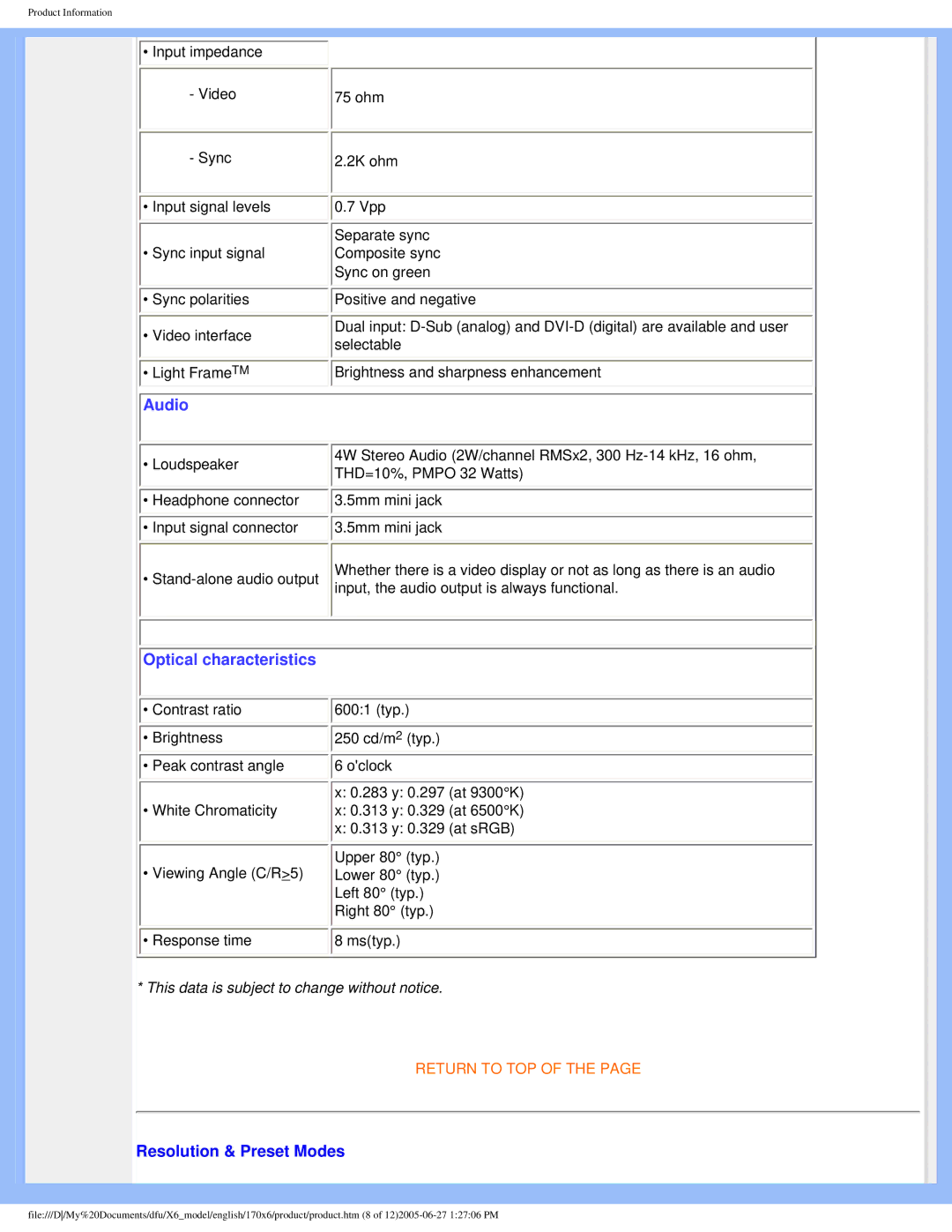 Philips 170X6 user manual Audio, Resolution & Preset Modes 