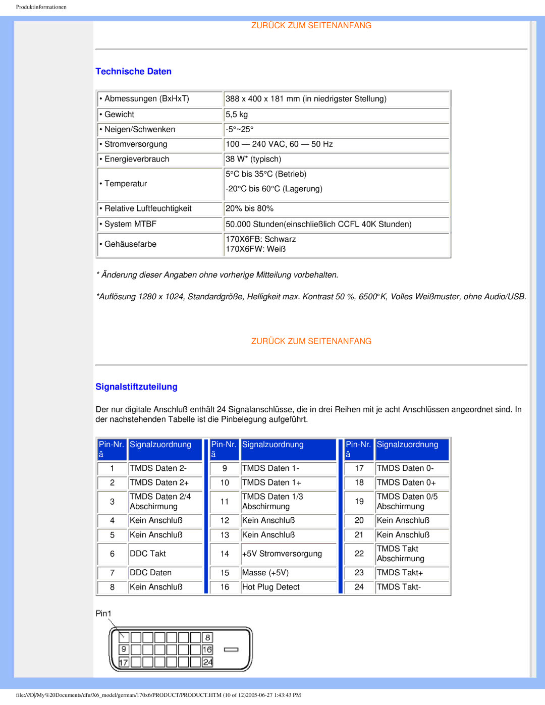 Philips 170X6 user manual Signalstiftzuteilung 