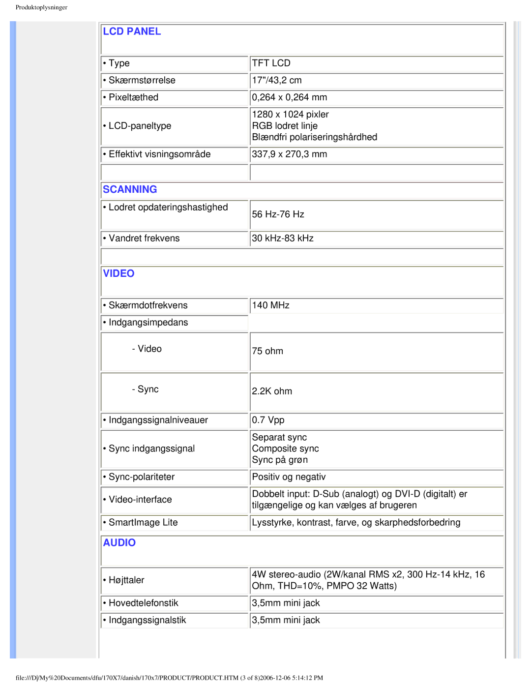 Philips 170x7 user manual LCD Panel 