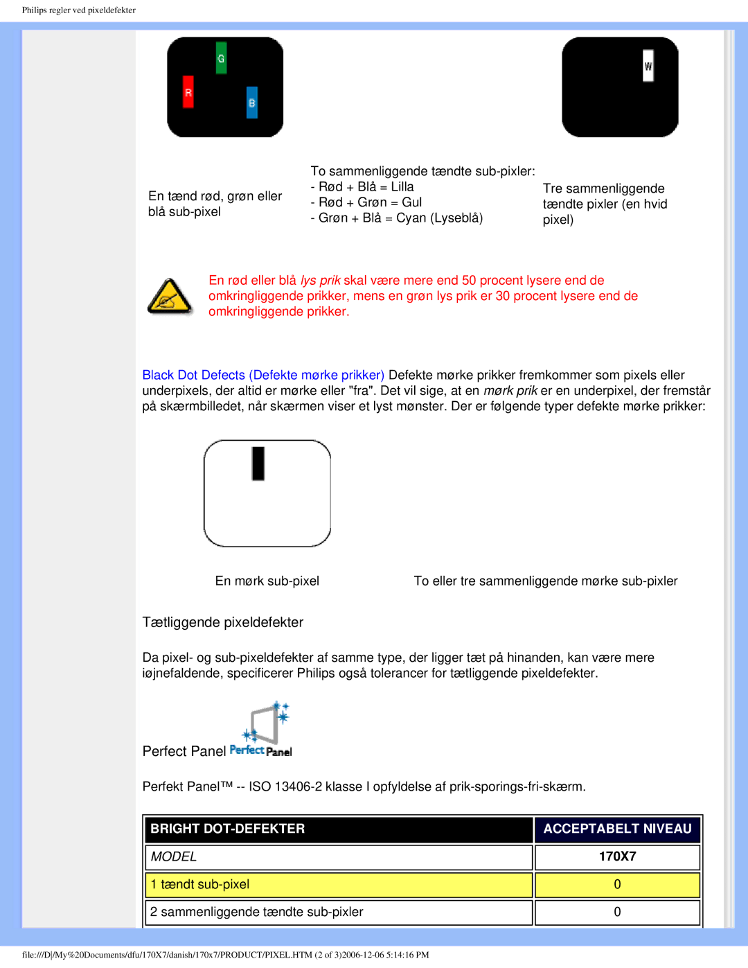 Philips 170x7 user manual Tætliggende pixeldefekter 