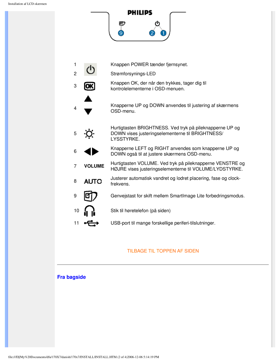 Philips 170x7 user manual Fra bagside 