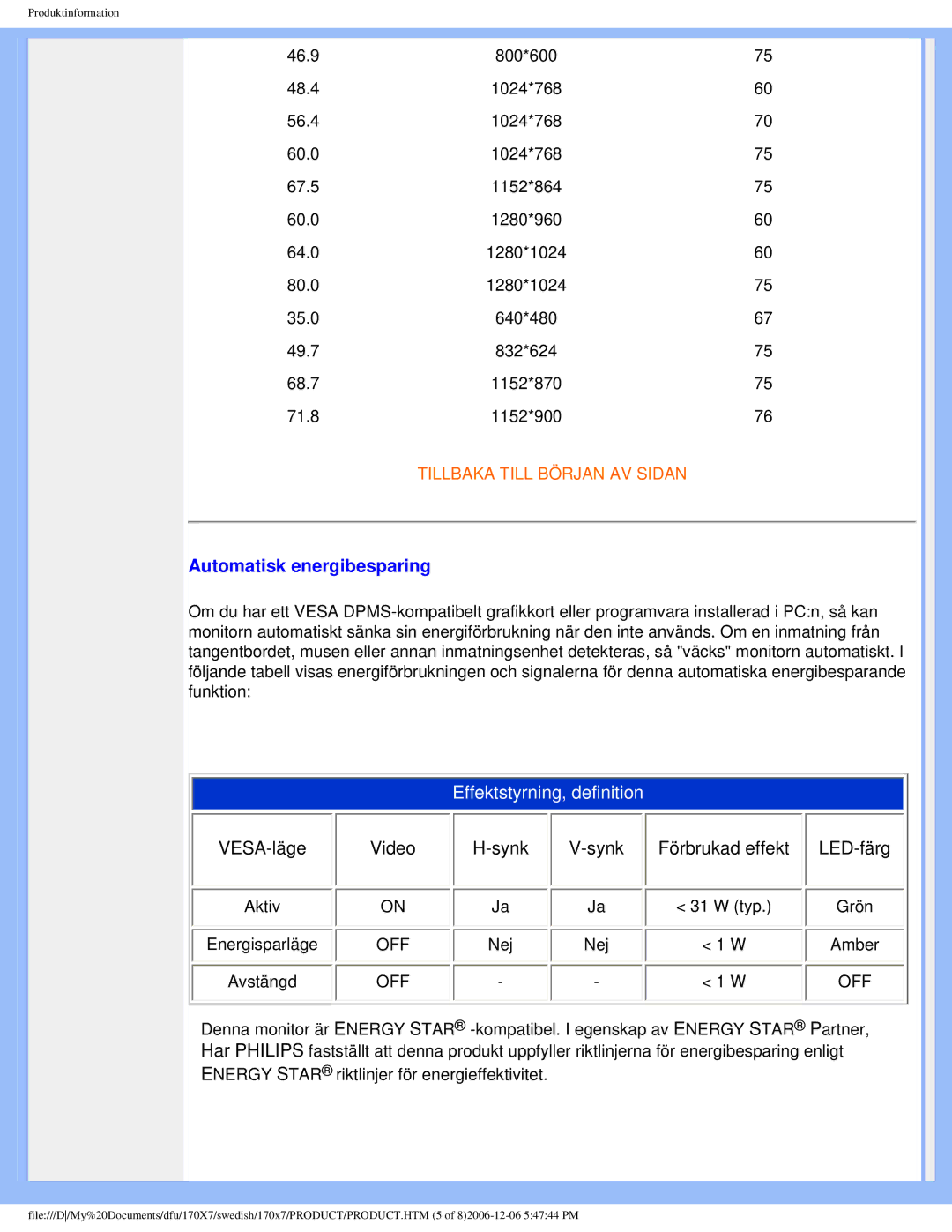 Philips 170x7 user manual Automatisk energibesparing, Effektstyrning, definition 