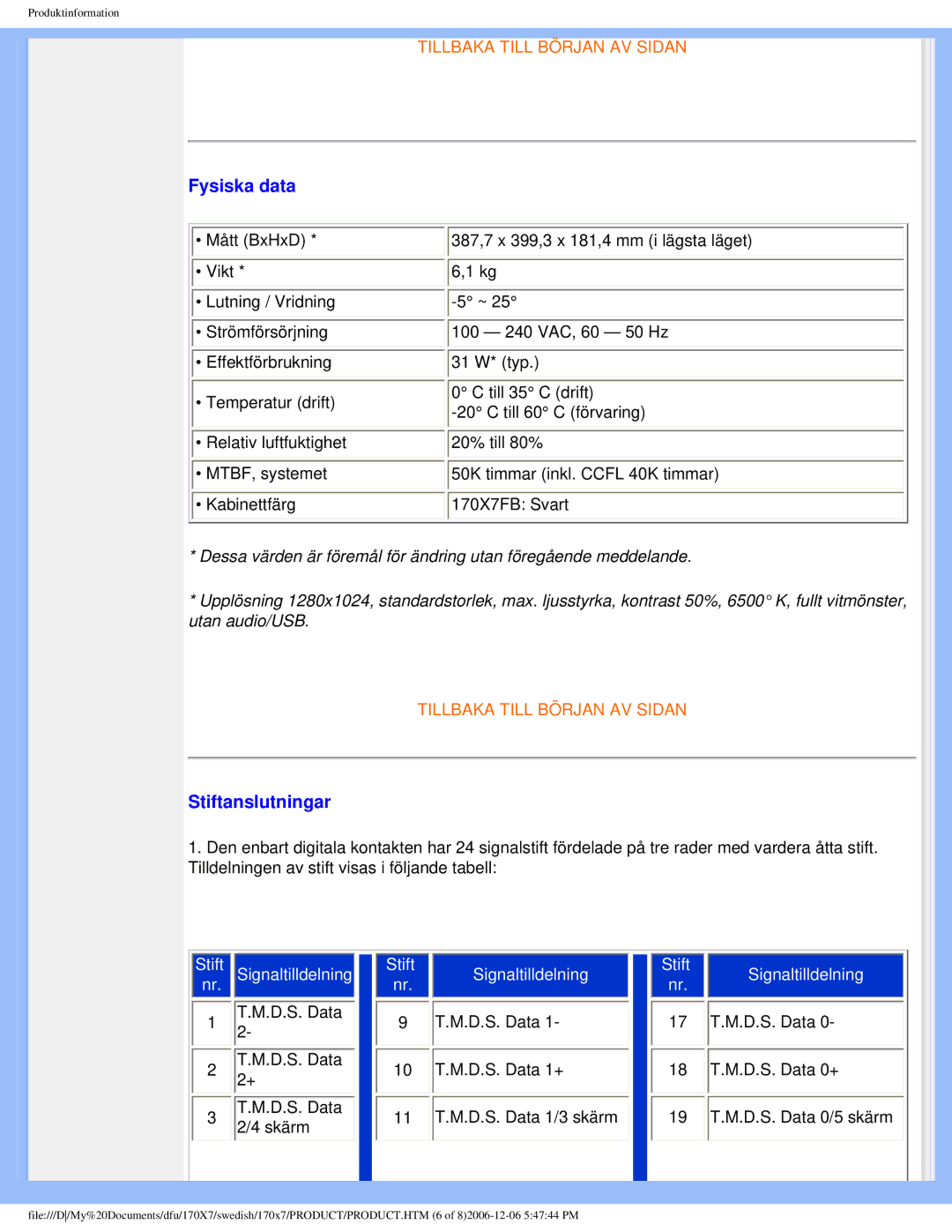 Philips 170x7 user manual Fysiska data, Stiftanslutningar 