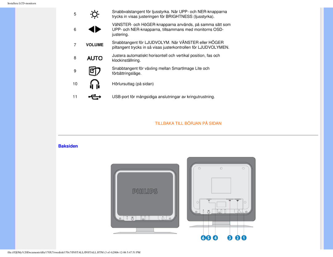 Philips 170x7 user manual Baksiden 