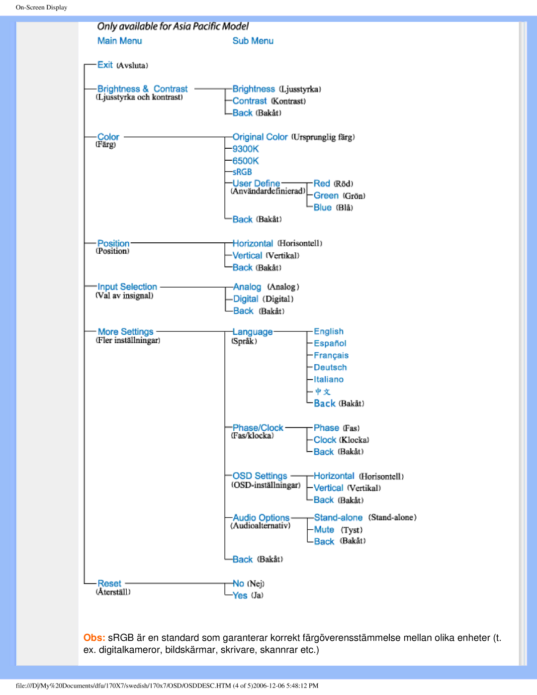 Philips 170x7 user manual On-Screen Display 