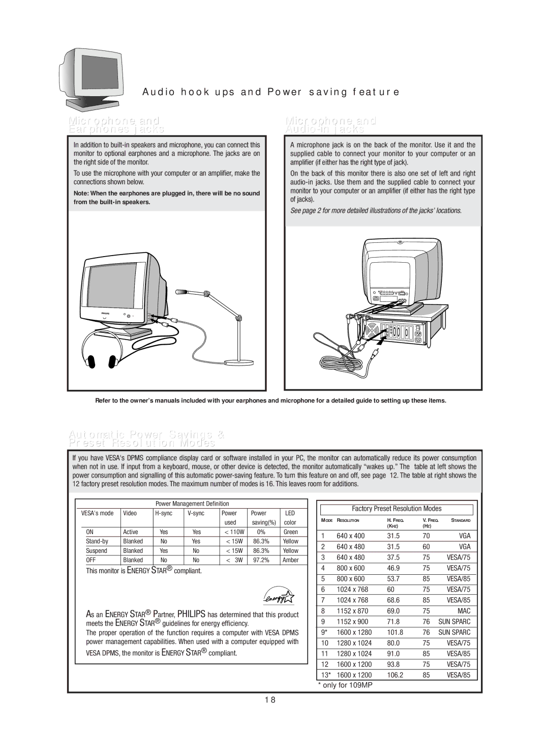 Philips 19A580BQ, 17A580BQ specifications Additional information, Microphone Earphones jacks, Microphone Audio-in jacks 