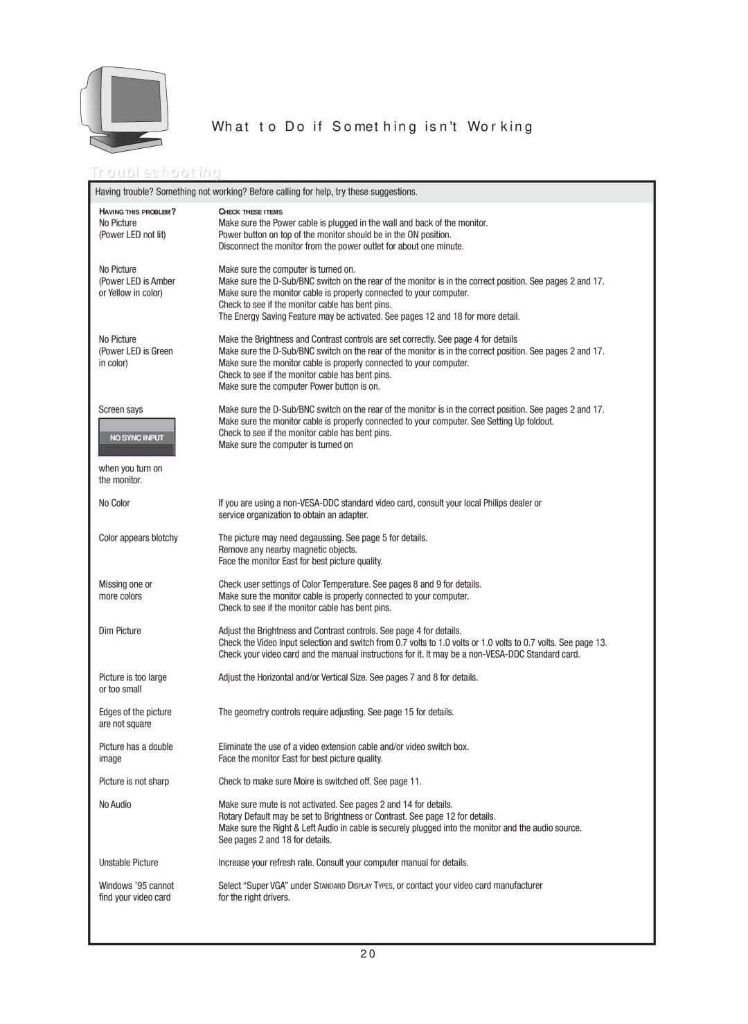 Philips 19A580BQ Troubleshooting, No Color, Service organization to obtain an adapter, See pages 2 and 18 for details 