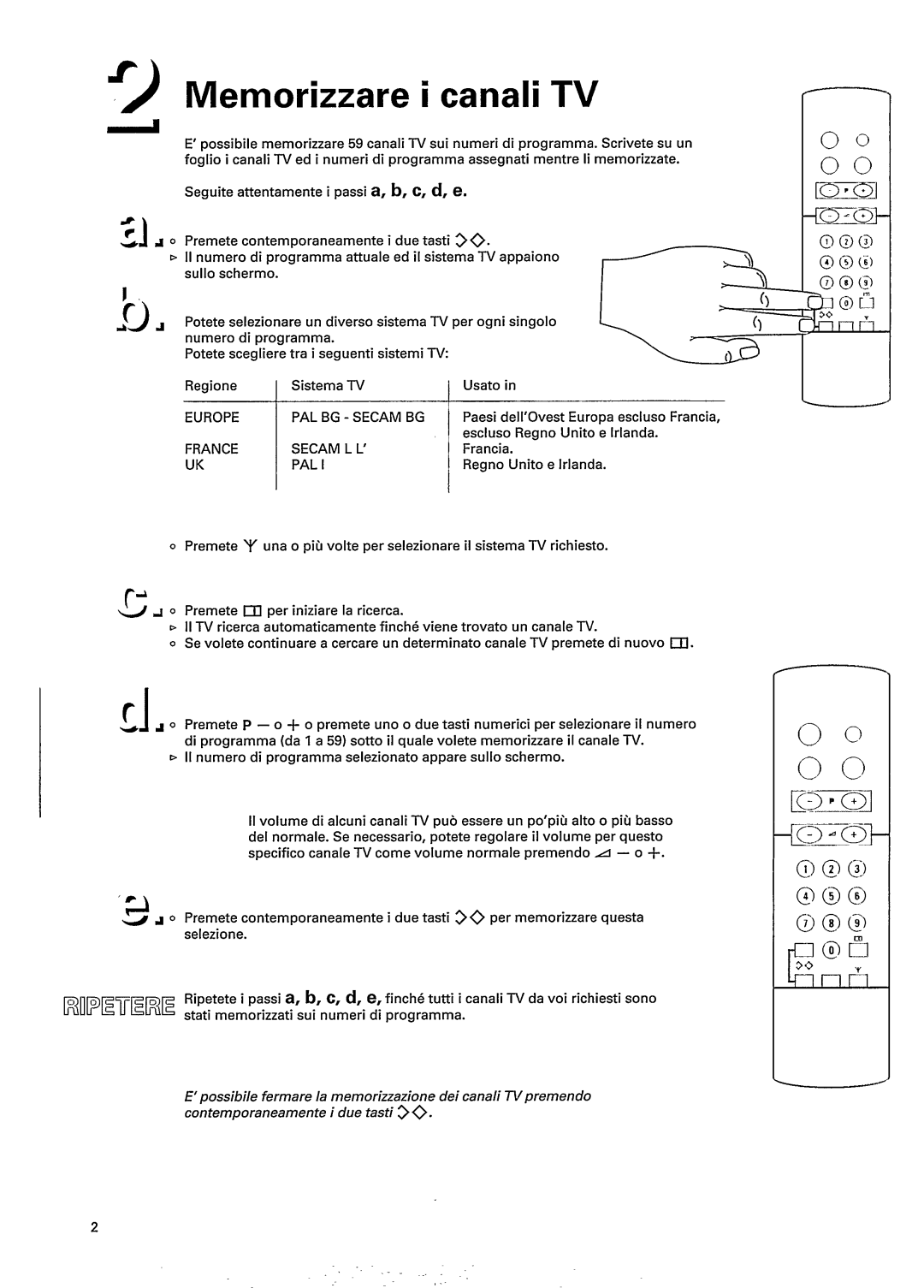 Philips 17AA3346, 21AA3356 manual 