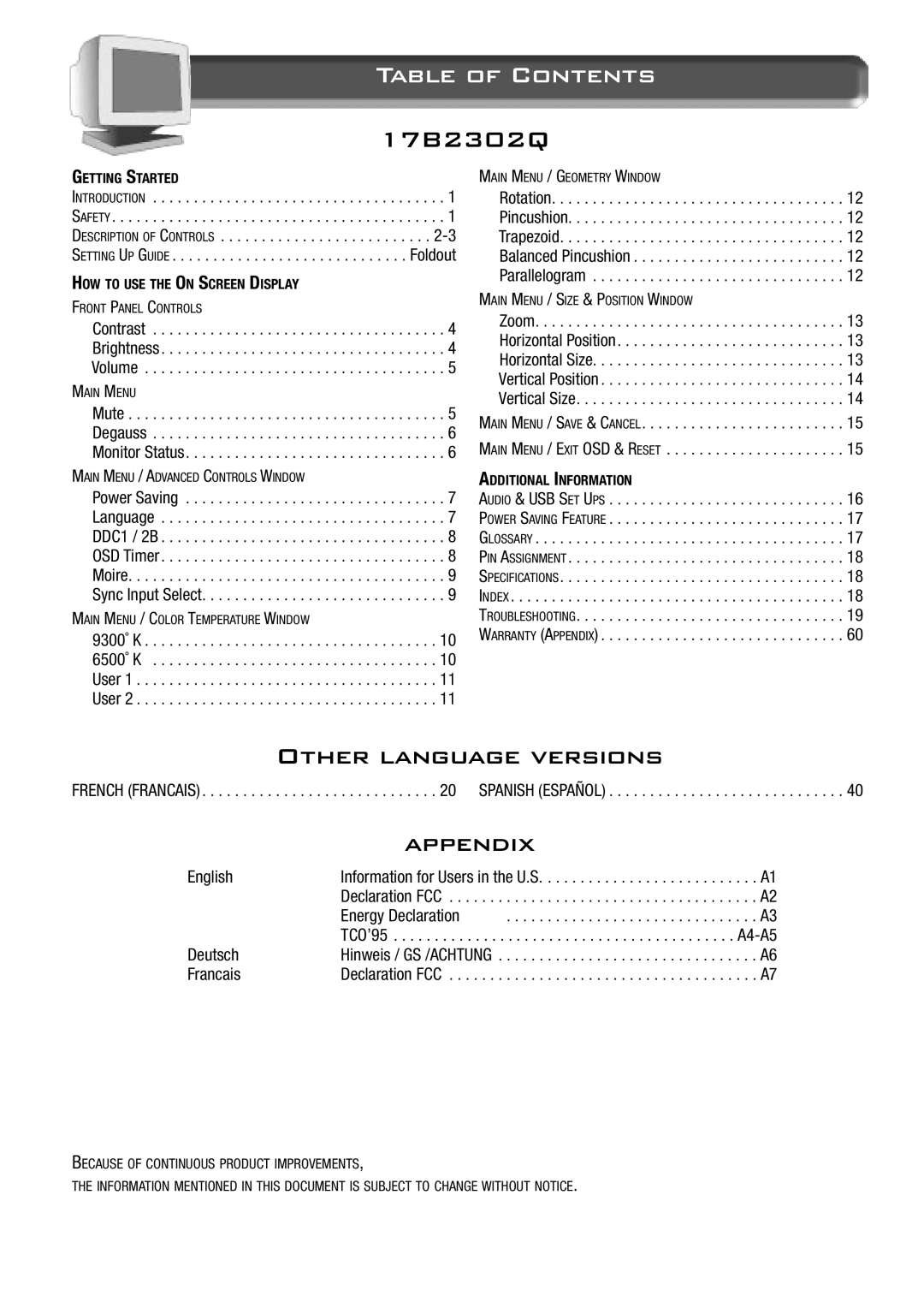 Philips 17B2302Q appendix Table of Contents 