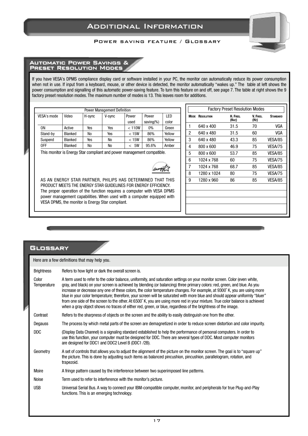 Philips 17B2302Q appendix Additional Information, Glossary, Automatic Power Savings Preset Resolution Modes 