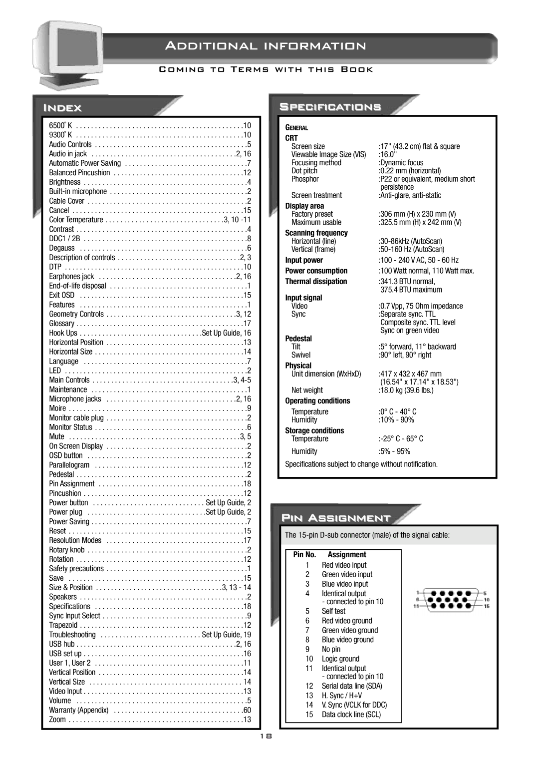 Philips 17B2302Q appendix Index, Specifications, Pin Assignment 