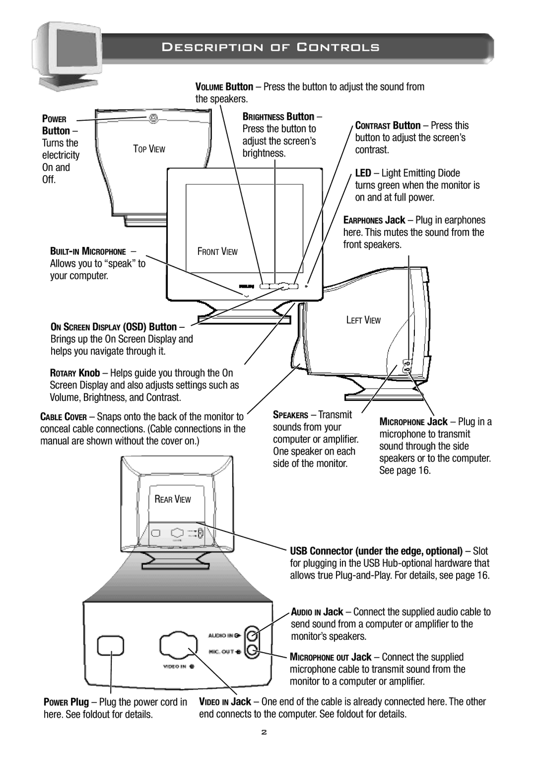 Philips 17B2302Q Description of Controls, Brightness Button, Brings up the On Screen Display, Speakers or to the computer 