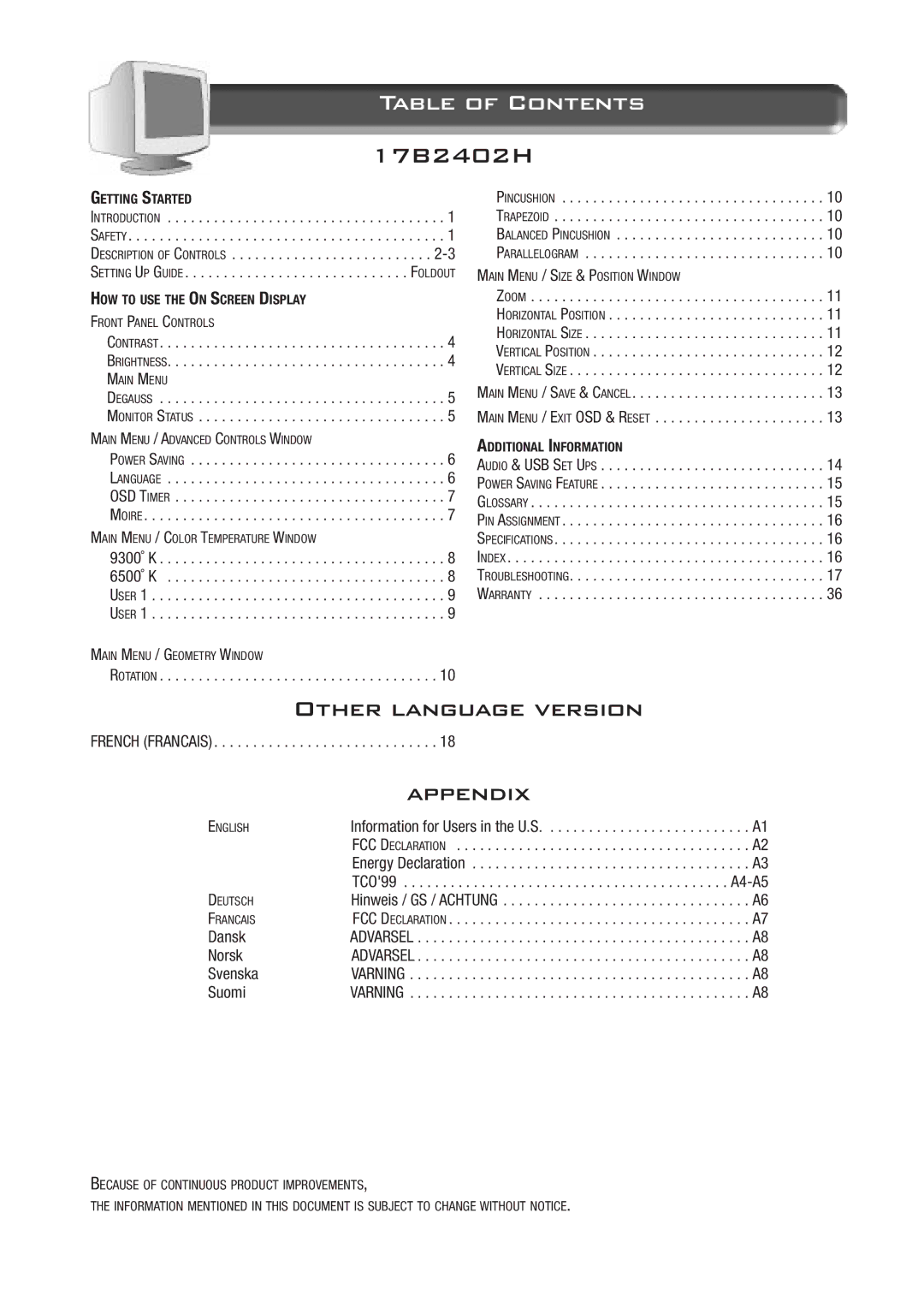 Philips 17B2402H appendix Table of Contents 