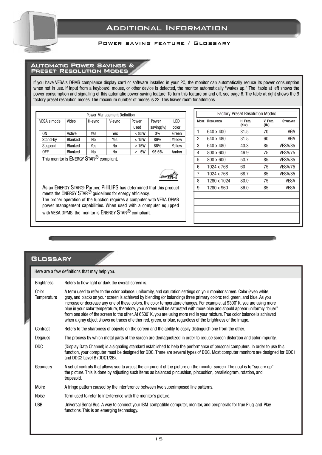 Philips 17B2402H appendix Glossary, Automatic Power Savings Preset Resolution Modes 