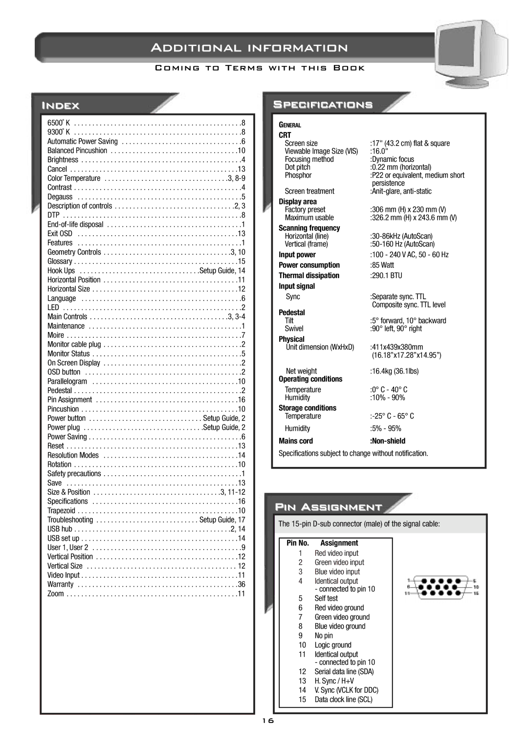 Philips 17B2402H appendix Index, Specifications, Pin Assignment 