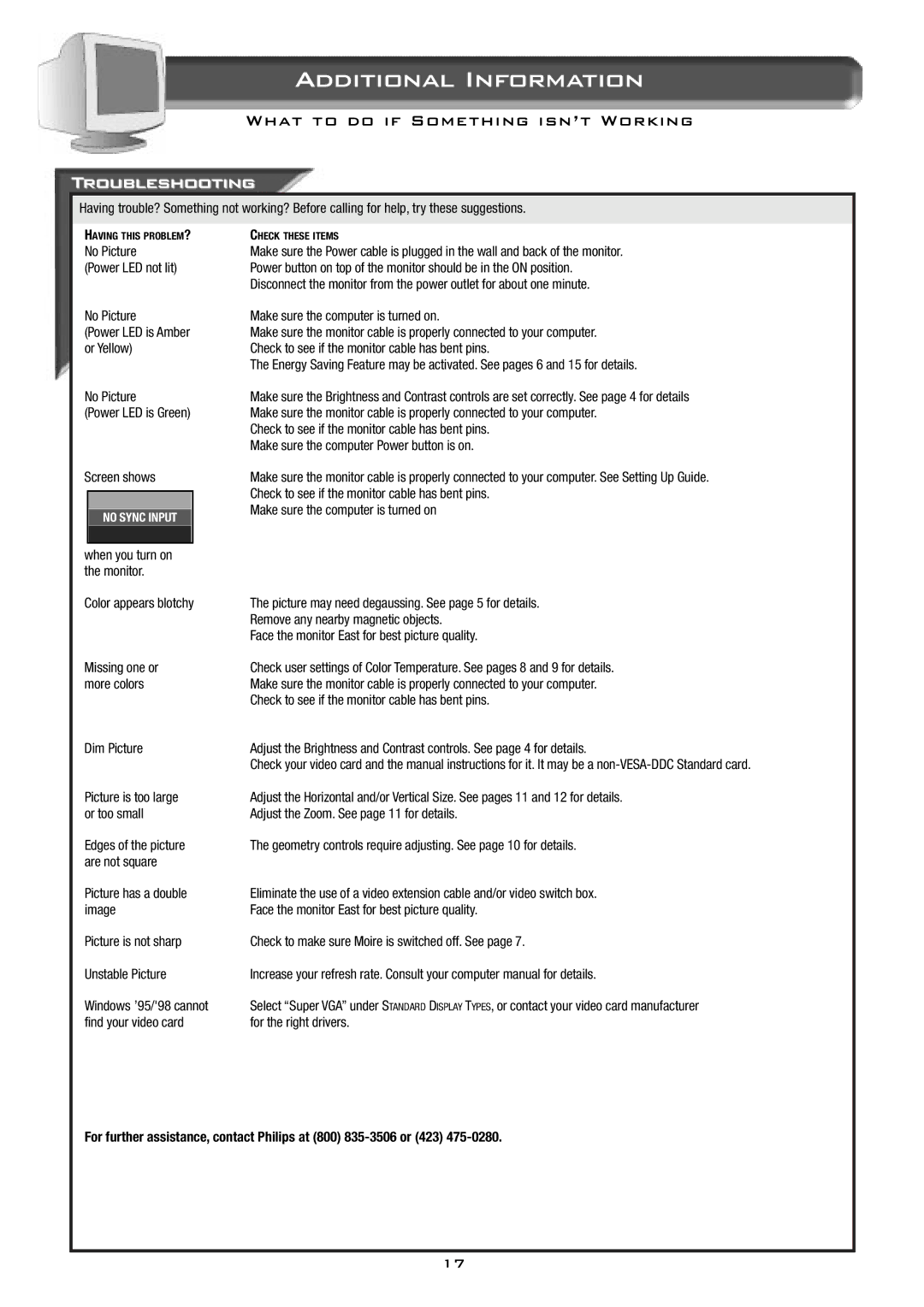 Philips 17B2402H Troubleshooting, No Picture, Find your video card For the right drivers, When you turn on the monitor 