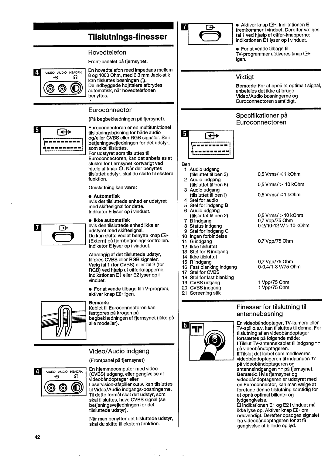 Philips 21CE1550, 17CE1230, 17CE1530, 21CE1250 manual 