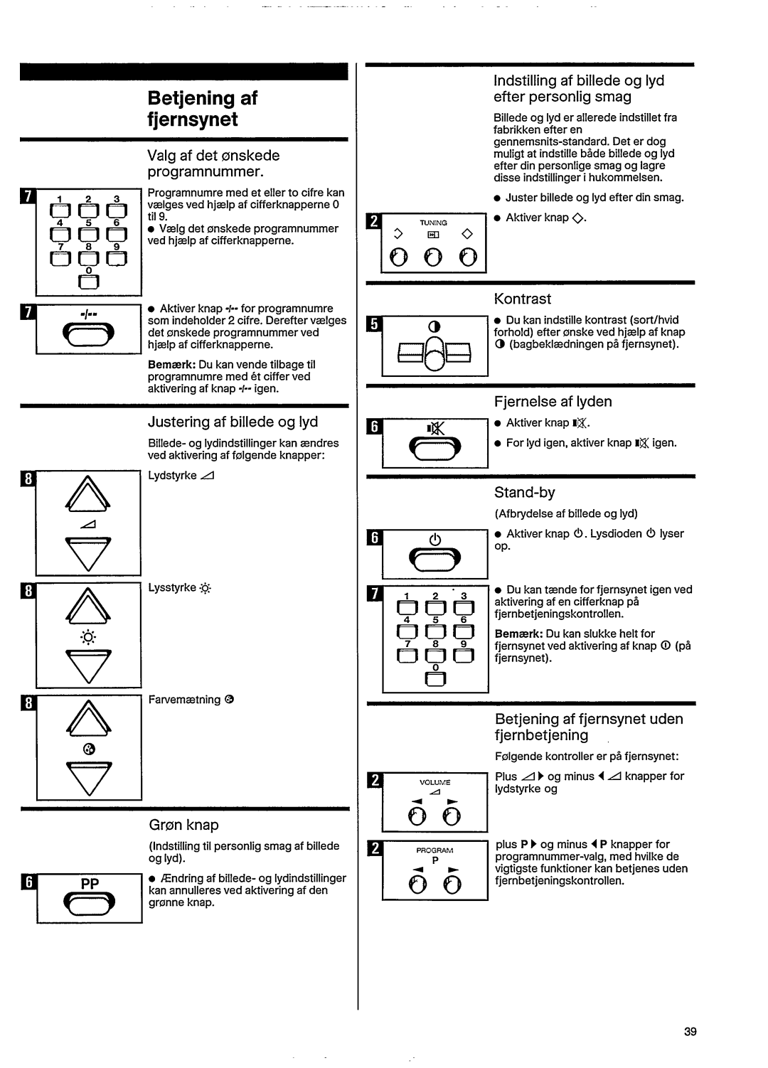 Philips 21CE1250, 17CE1230, 17CE1530, 21CE1550 manual 