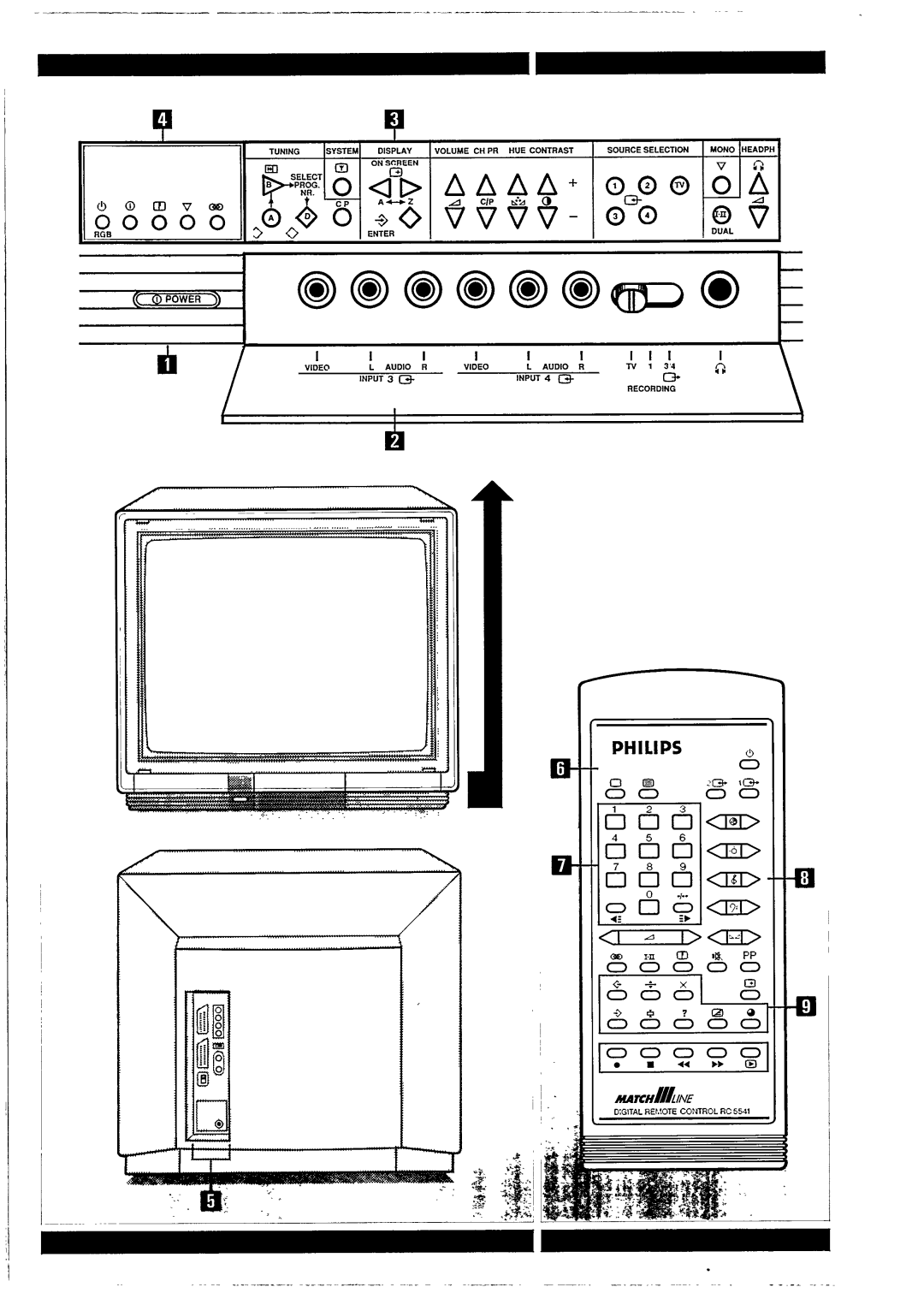 Philips 24CE7570, 17CE7531, 17CE7530, 24CE7571, 27CE7591, 27CE7590, 21CE7551, 21CE7550 manual 