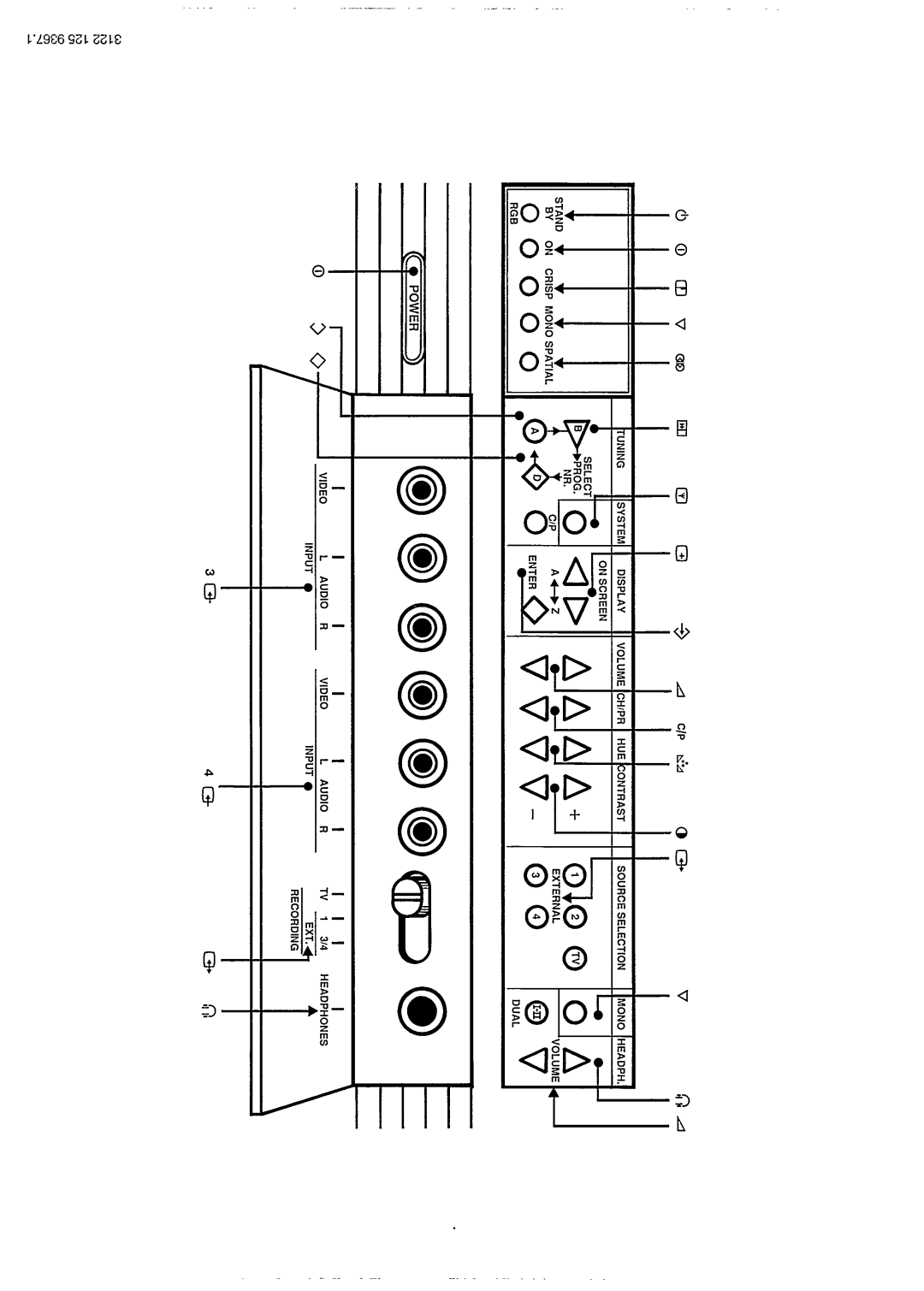 Philips 27CE7590, 17CE7531, 17CE7530, 24CE7571, 24CE7570, 27CE7591, 21CE7551, 21CE7550 manual 