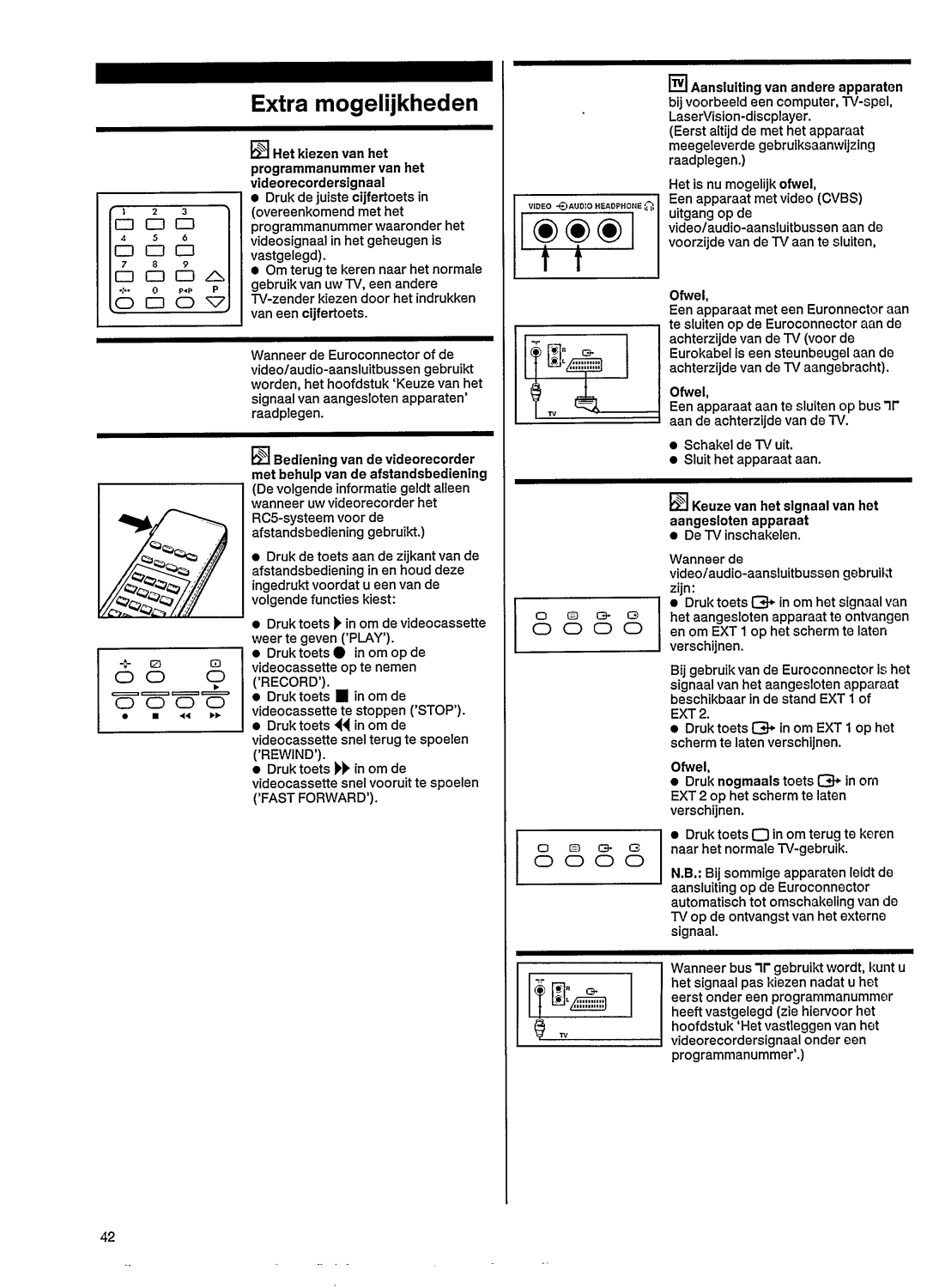 Philips 15GR2736, 17GR2740, 17GR2646, 15GR2730 manual 