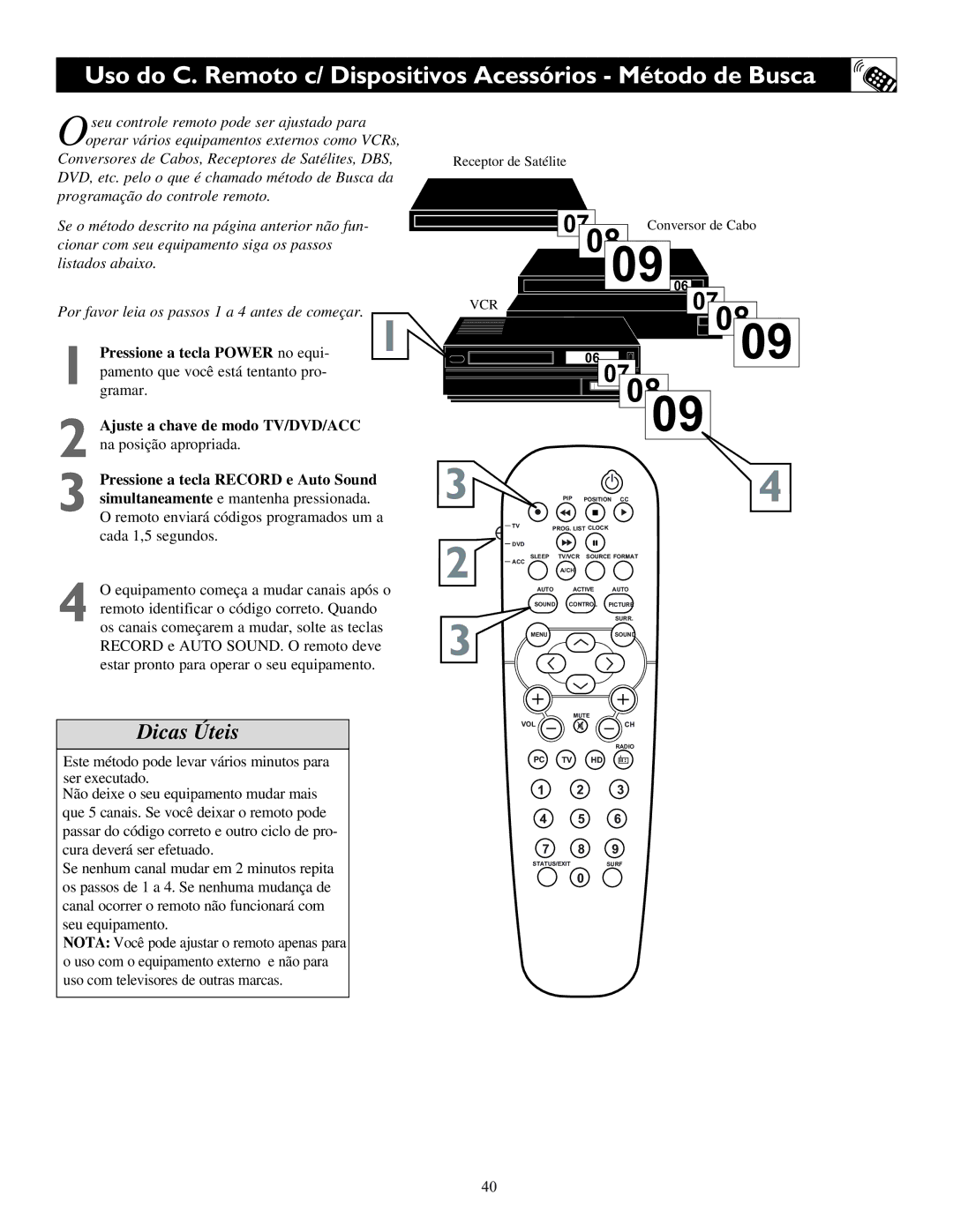 Philips 23PF9945, 17PF9945 Uso do C. Remoto c/ Dispositivos Acessórios Método de Busca, Pressione a tecla Power no equi 