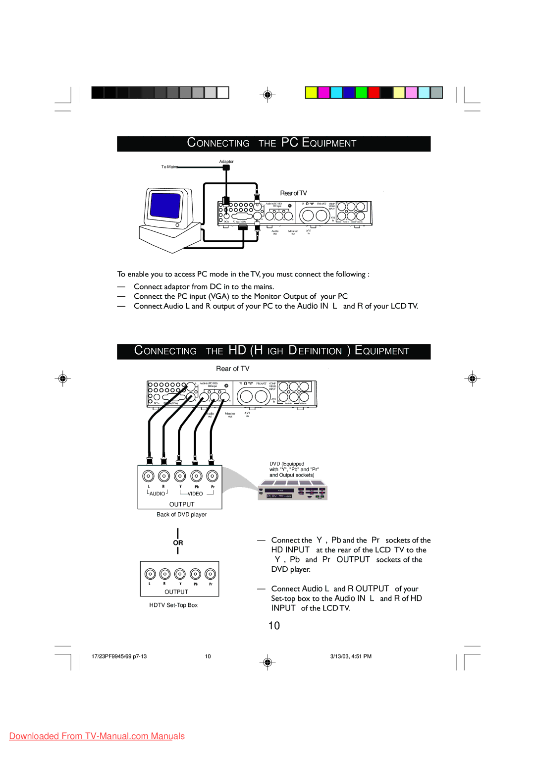 Philips 17PF9945, 23PF9945 operating instructions Connecting the PC Equipment, Connecting the HD High Definition Equipment 