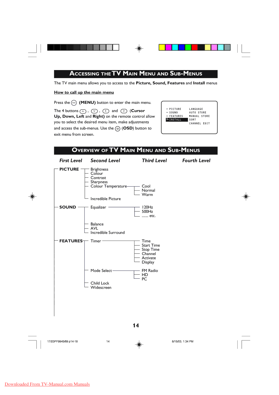 Philips 17PF9945, 23PF9945 Accessing the TV Main Menu and SUB-MENUS, Overview of TV Main Menu and SUB-MENUS, Cursor 