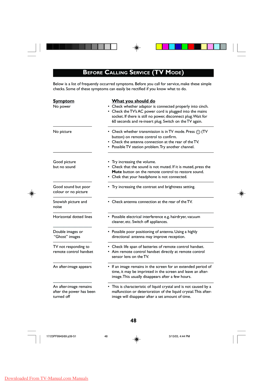 Philips 17PF9945, 23PF9945 operating instructions Before Calling Service TV Mode, Symptom, What you should do 