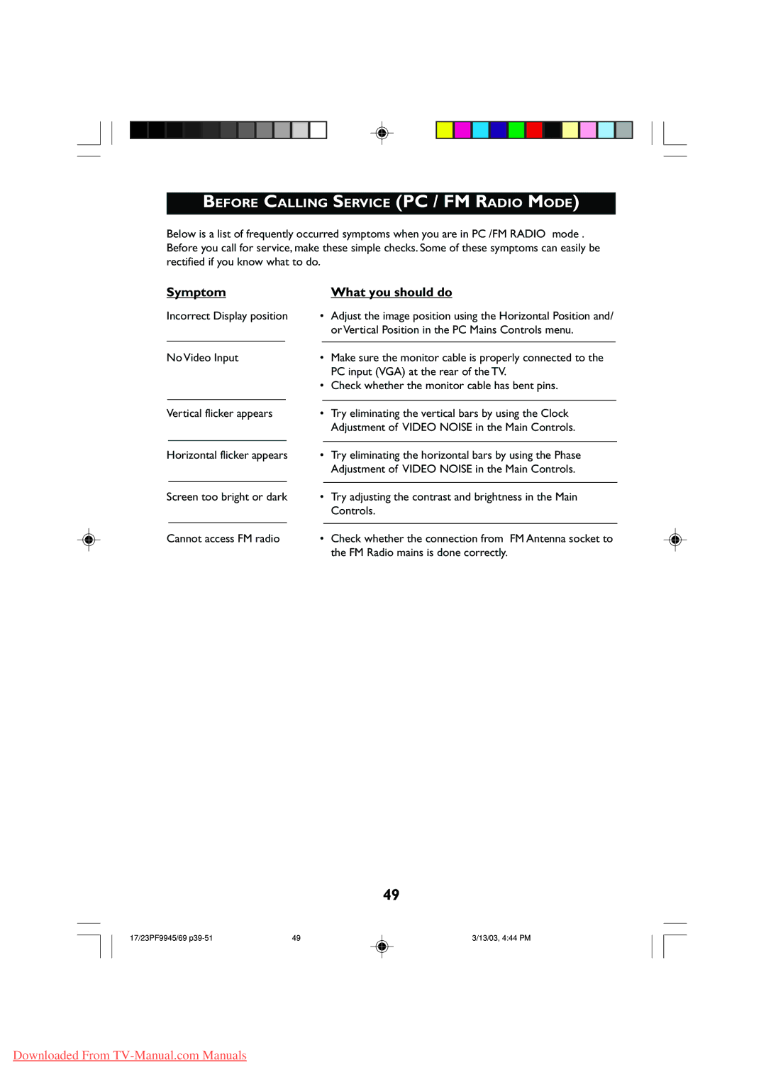 Philips 23PF9945, 17PF9945 operating instructions Before Calling Service PC / FM Radio Mode, Symptom What you should do 