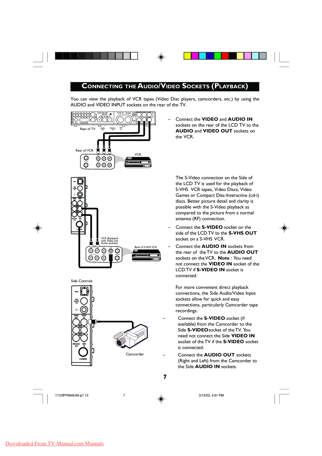 Philips 23PF9945 Connecting the AUDIO/VIDEO Sockets Playback, Connect the Audio OUT sockets, Side Audio in sockets 