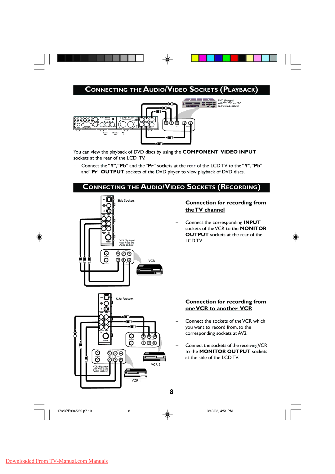 Philips 17PF9945, 23PF9945 Connecting the AUDIO/VIDEO Sockets Recording, Connection for recording from the TV channel 