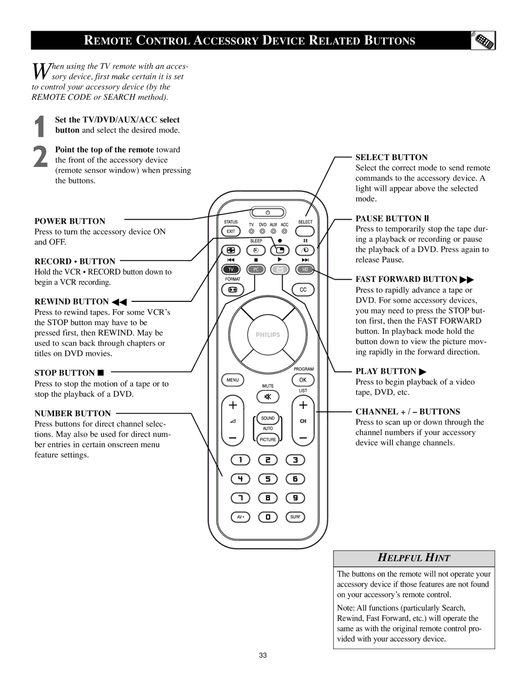 Philips 17PF9946/37 user manual Remote Control Accessory Device Related Buttons, Rewind Button  