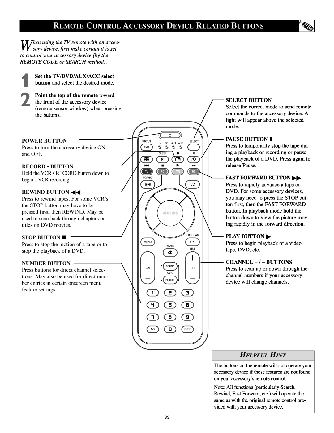 Philips 17PF9946/37 user manual Remote Control Accessory Device Related Buttons, Helpful Hint 