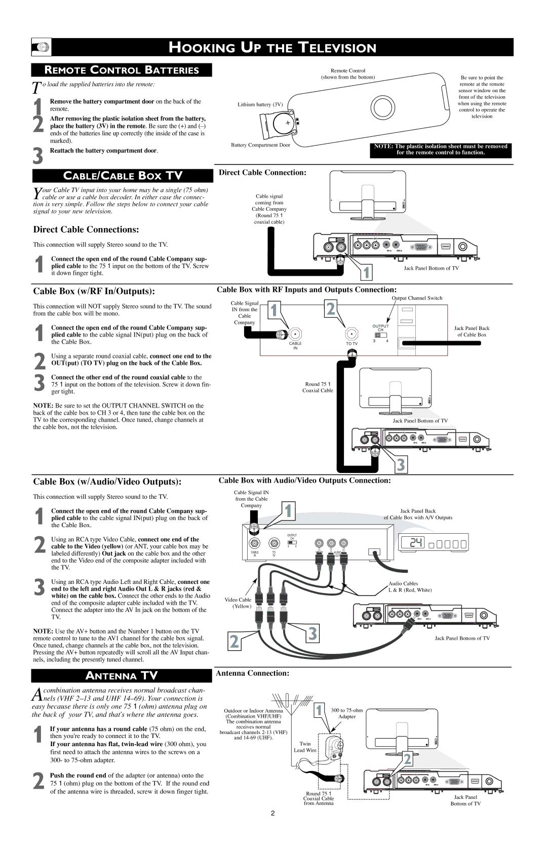 Philips 17PF9946/37B owner manual Hooking UP the Television, Remote Control Batteries, Cable/Cable Box Tv, Antenna TV 